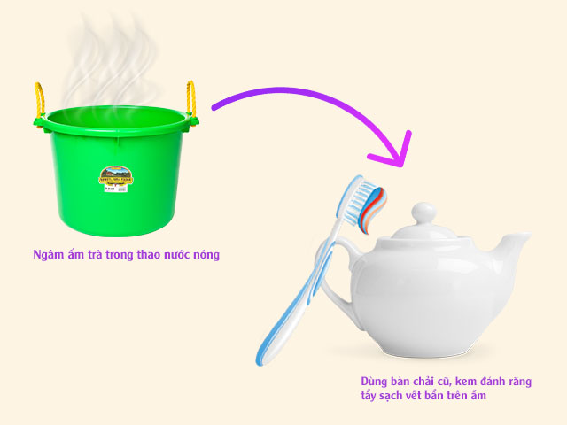 cách vệ sinh ấm trà bằng kem đánh răng